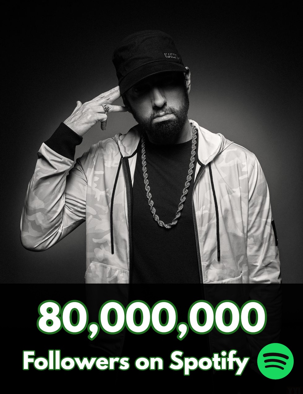 Shady Times on X: "Eminem has now surpassed 80 Million Followers on @Spotify   He is the 2nd most-followed Rapper on the platform and 7th Artist  overall. https://t.co/ioqq3x2Nh1" / X